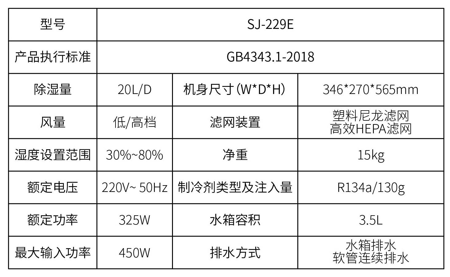 （參數(shù)）SJ-229E.jpg